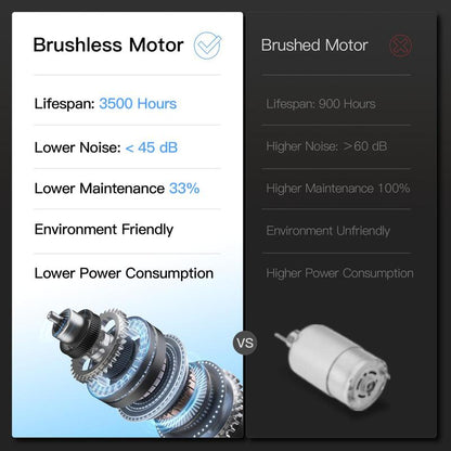 UMAY Fitness under Desk Treadmill, High Definition Big Screen Walking Pad for Home Small, 2.5 HP Quiet Brushless, 265 LBS Capacity