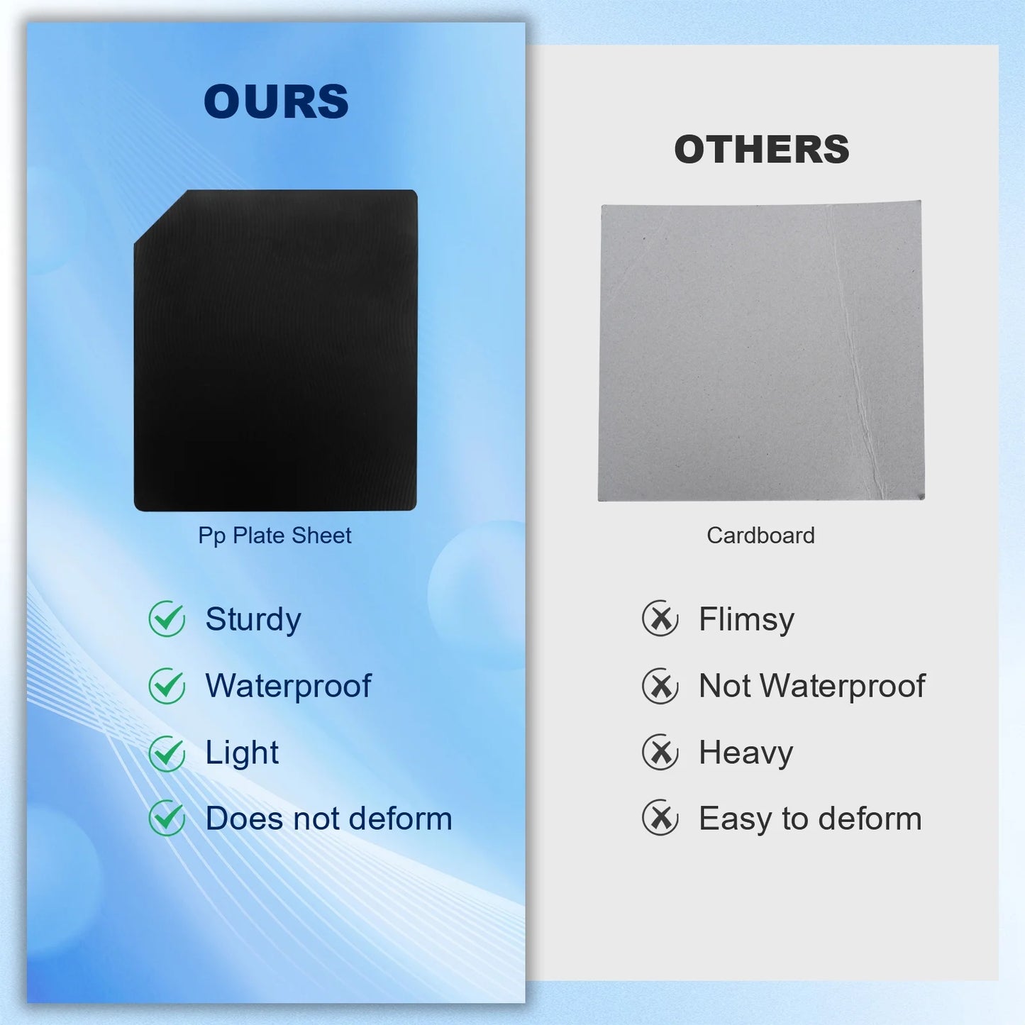 Car Trunk Organizer for SUV,  Collapsible Multi Compartments Trunk Vehicle Organizer, Waterproof Car Storage Organizer with Foldable Lid, Aluminium Handle, Non Slip Bottom (Black)