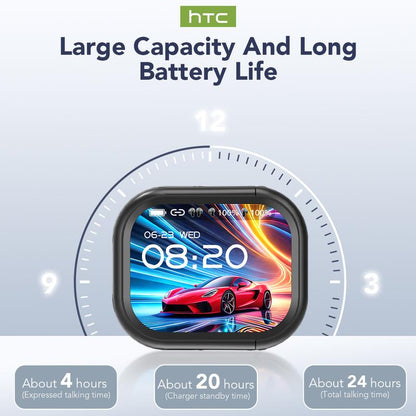 HTC NE20 Bluetooth 5.4 Earphones LED Display High Fidelity Waterproof Wireless Earphones | Suitable for Office, Sports, Study and Audio Calls | Built-In Microphone | Earphones